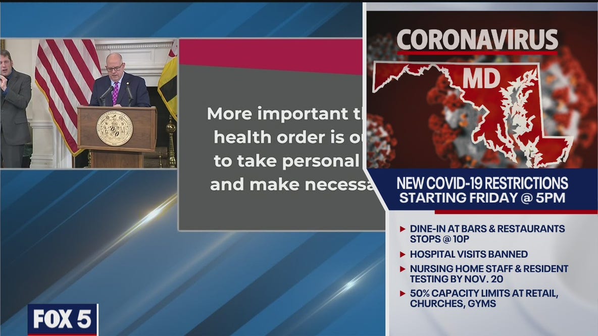 New COVID-19 restrictions on restaurants, churches and gyms in Maryland